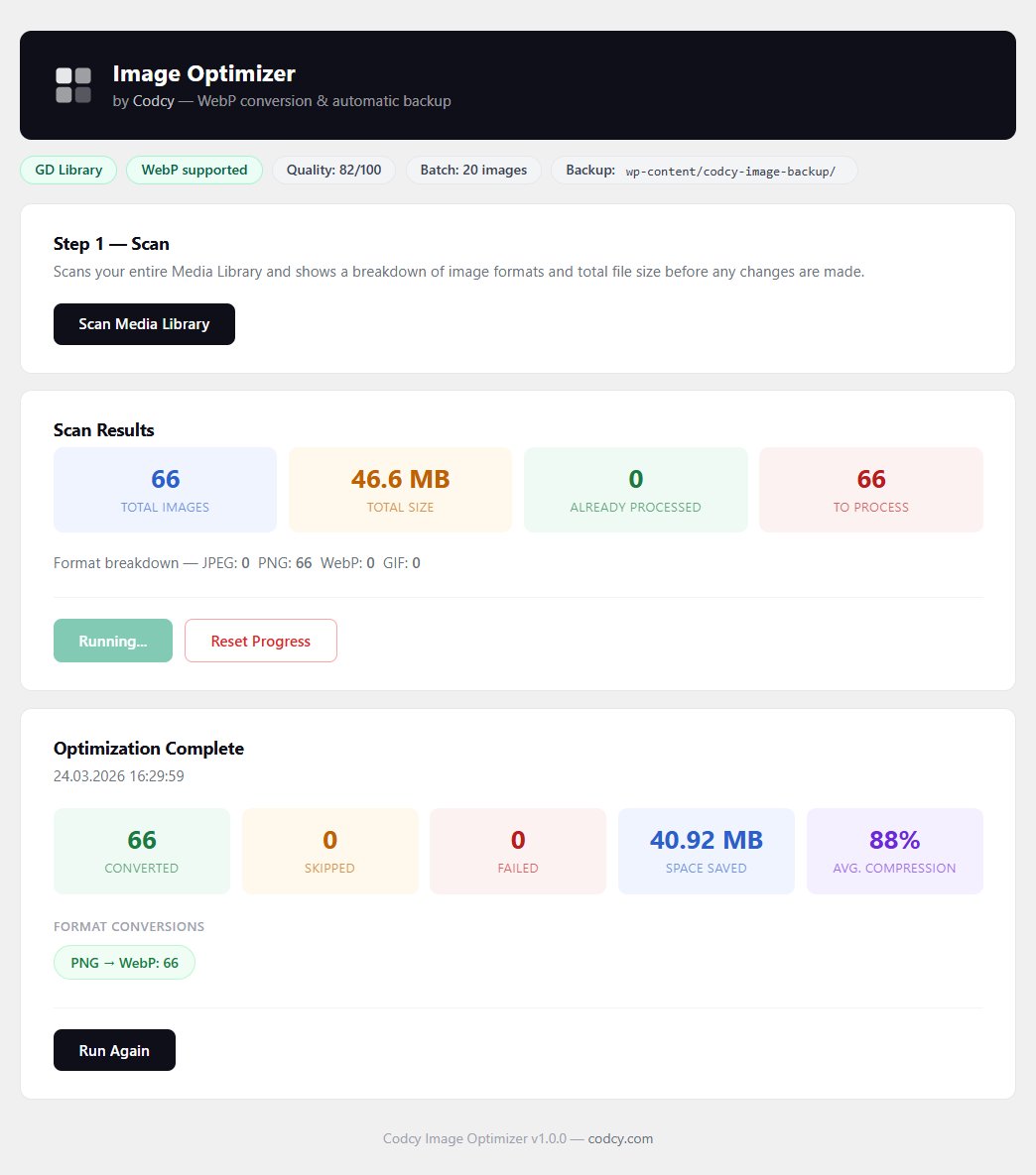 Final optimization report